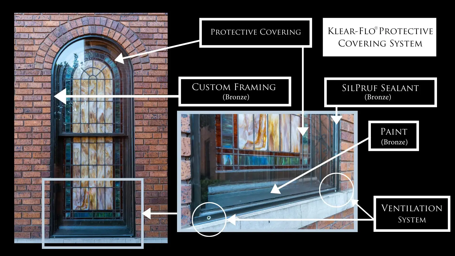 Historic window with protective glazing system and custom framing details.